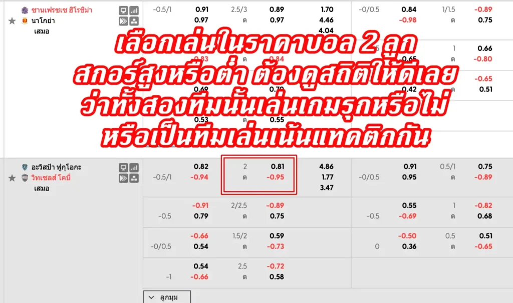 ราคาบอล 2 (สองลูก)