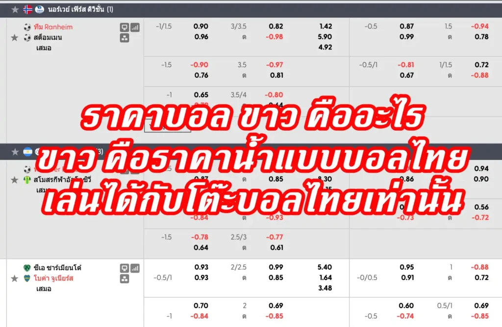 ราคาบอล ขาว คืออะไร