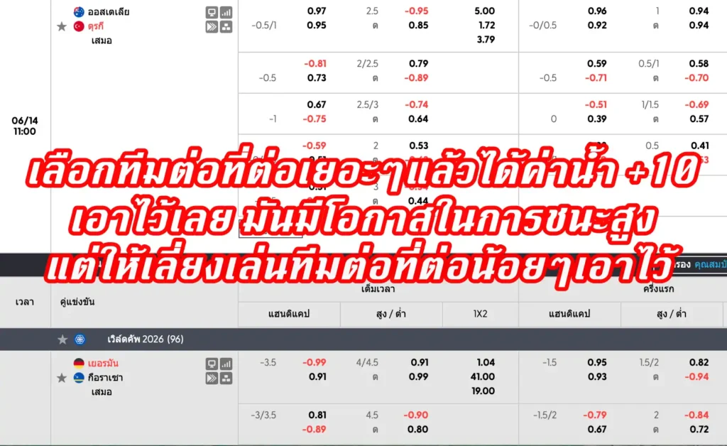 ราคาบอล +10 (บวกสิบ)