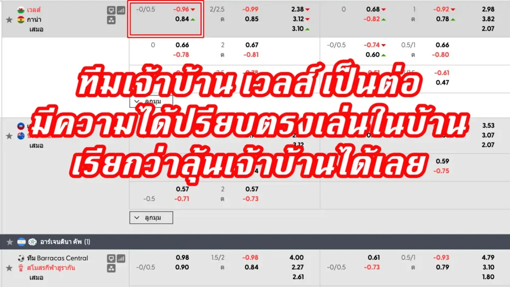 ราคาบอล ป คืออะไร