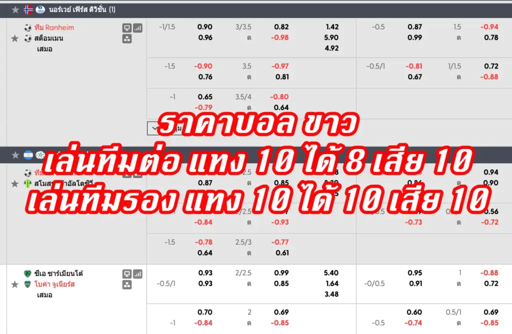 ราคาบอล ขาว คืออะไร