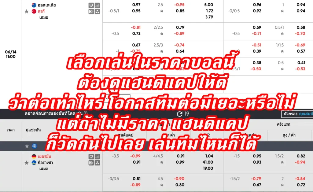 ราคาบอล -10 (ลบสิบ)