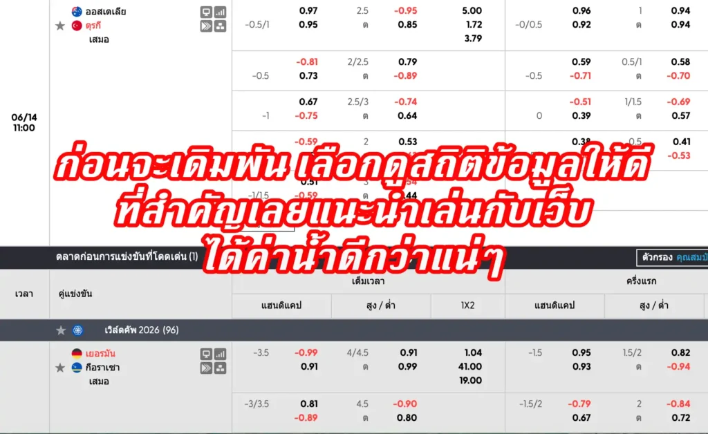 ราคาบอล +10 (บวกสิบ)