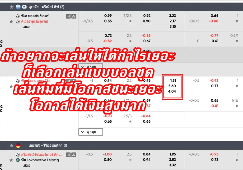 ราคาบอล 1x2 คืออะไร